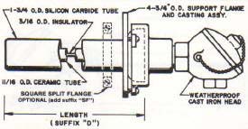 double tube assembly 2